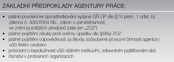 Předpoklady agentury Předpoklady agentury