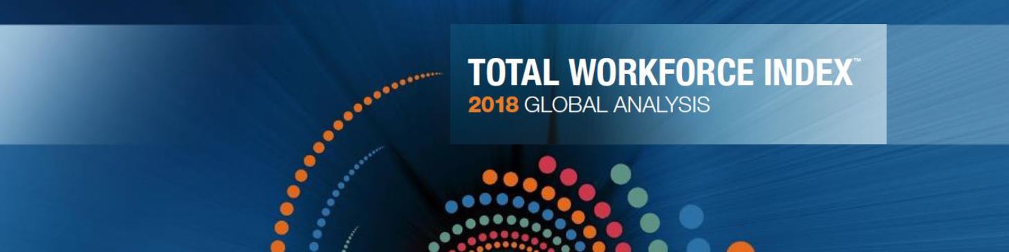 Total Workforce Index 2019